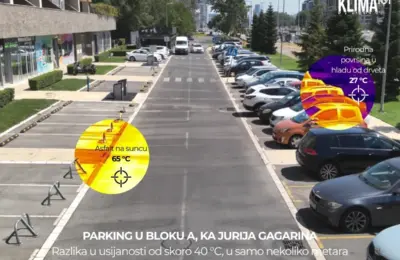 Ovo je snimak asfalta na parkingu u Beogradu tokom vrućina: Temperatura preko 60 stepeni, a na dečjem igralištu 77 – evo gde je jedino prijatno