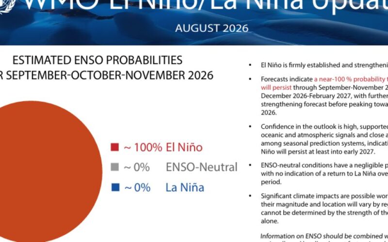 El Ninjo ide ka vrhuncu: Da li Srbiju čekaju novi vremenski ekstremi?