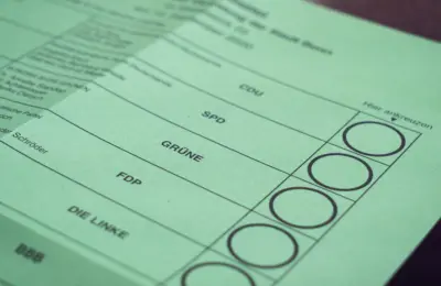 Izborni paradoks u Nemačkoj: 14 odsto glasova završilo „u kanti“